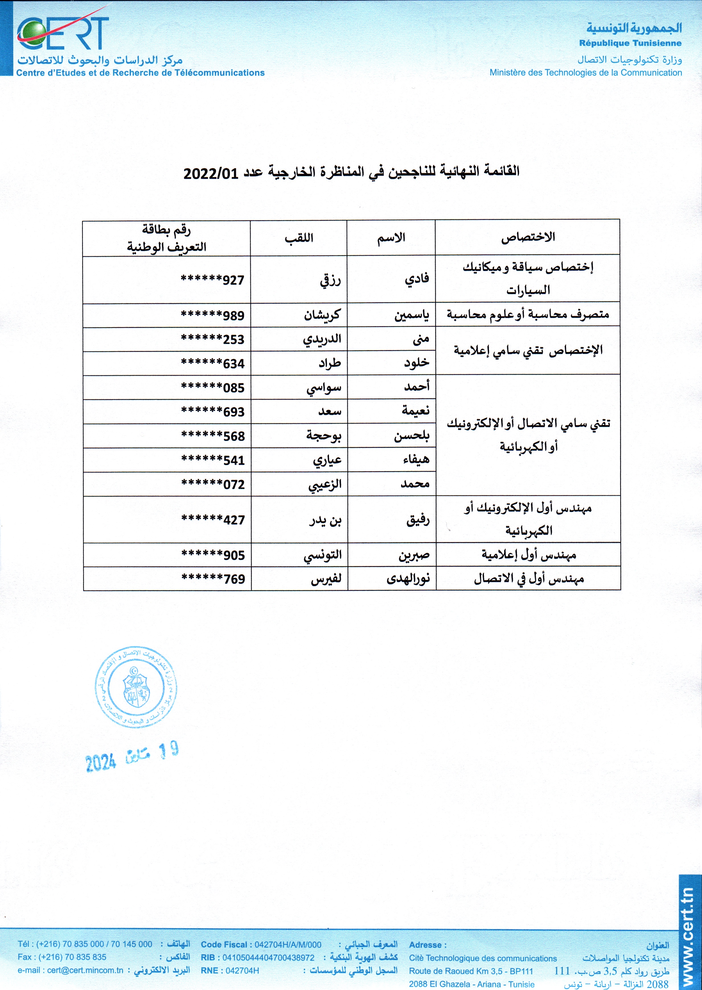 2022 النتائج النهائية للمناظرة